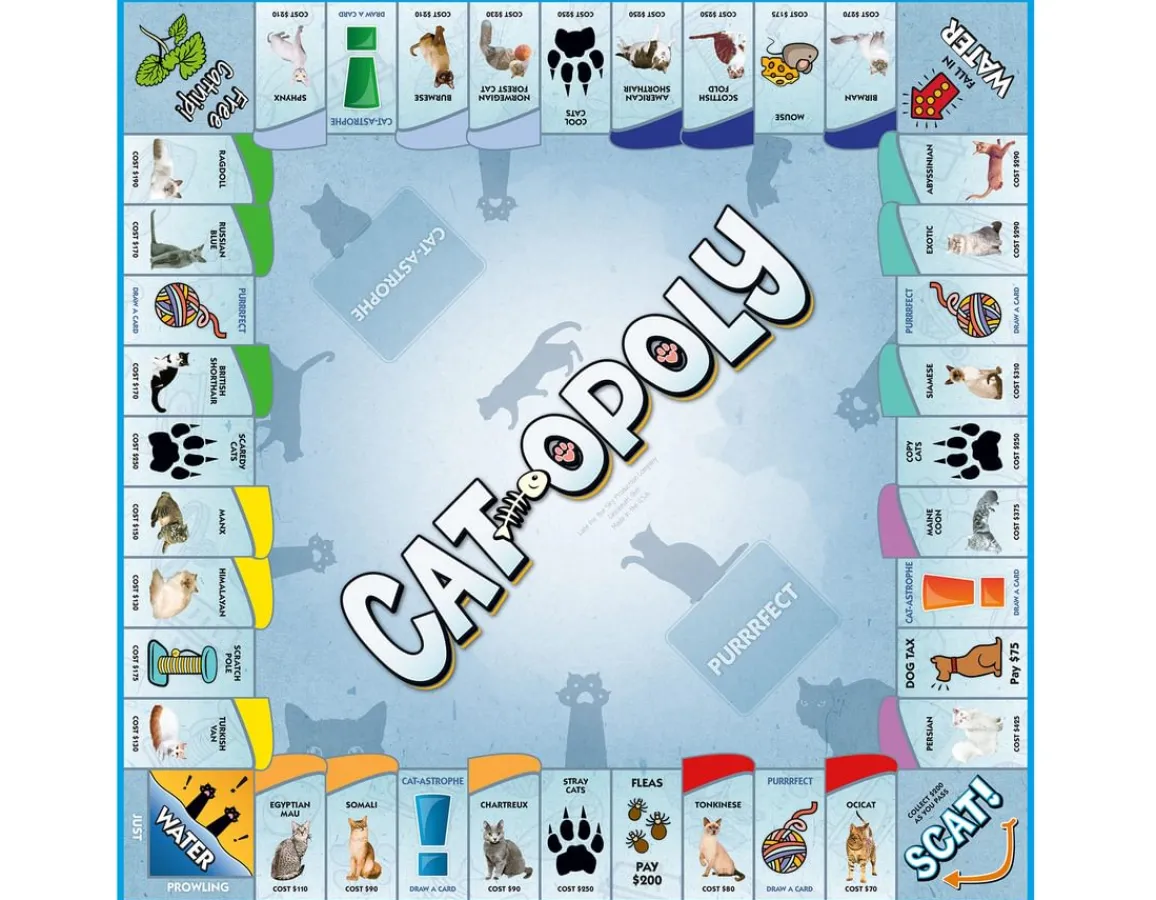 Online Cheatwell Games Cat-Opoly - Classic Game made Purrfect
