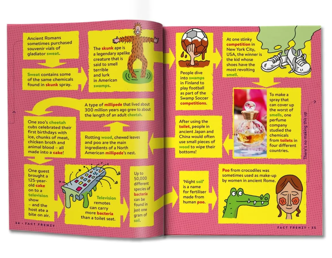 Britannica Books Gross Factopia - 400 Fun Foul Facts!