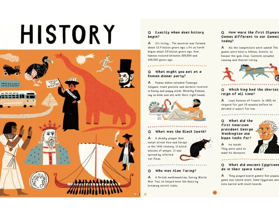 Hot Quarto Knows The Encyclopedia of Unbelievable Facts