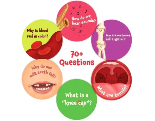 Sale Skillmatics The Human Body - Science Snippets